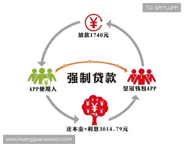 皇冠官方下载app官方正版下载入口，确保软件的真实性和安全性