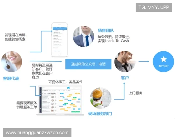 皇冠线上官网提供专业的客服团队，全天候为您解答各种疑问