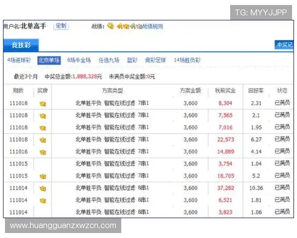 皇冠体育博彩平台如何提供优质的赛事投注体验与安全保障