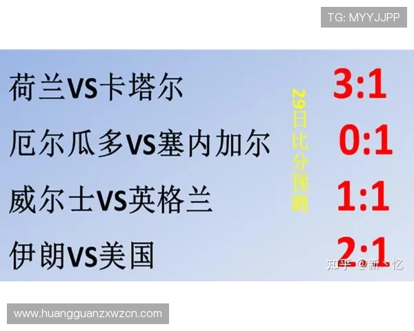 球探足球比分完整版带你第一时间掌握世界杯比赛最新比分和赛程安排 球探足球比分完整版带你第一时间掌握世界杯比赛最新比分和赛程安排